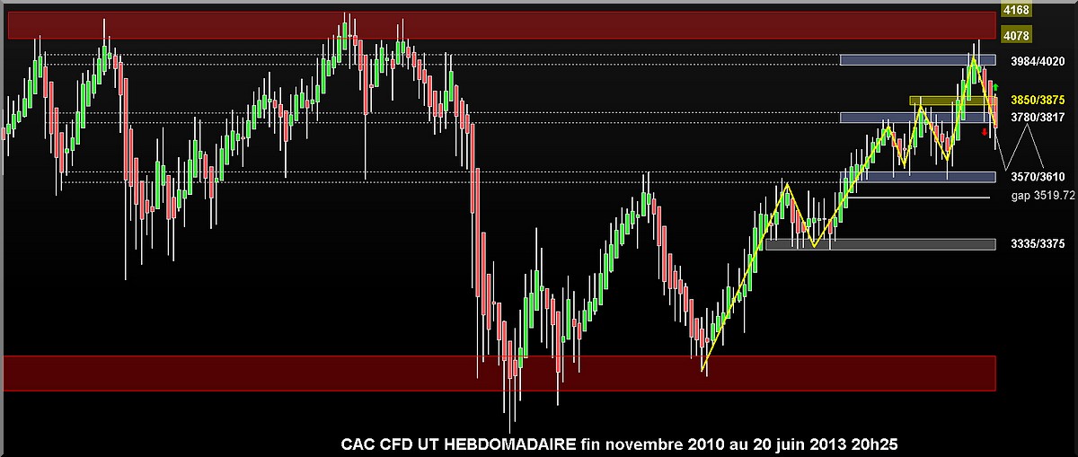 CACUTHEBDO NOV201020062013